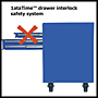 Drawer Interlock Safety System