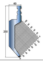 600 Kilonewtons Per Meter (kN/m) Maximum Force and 250 Millimeter (mm) Height (H) RF-A Style Punch