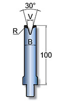 20 Millimeter (mm) Width (B) RF-A Style Dies