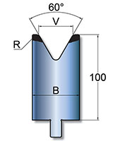 60 Degree (º) Angle RF-A Style Dies