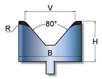 80 Degree (º) Angle RF-A Style Dies